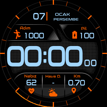 turuncu class bynaci