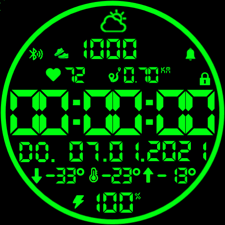 Digital Grün V5 Deutsch