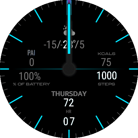 Panarei modified AOD