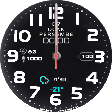 Analog Template ReDesign TR