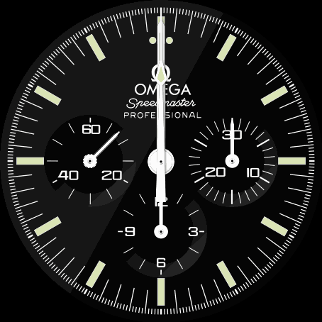 Speedmaster