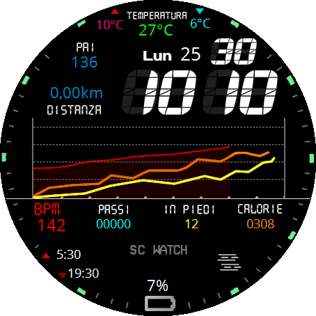 SC Watch digital