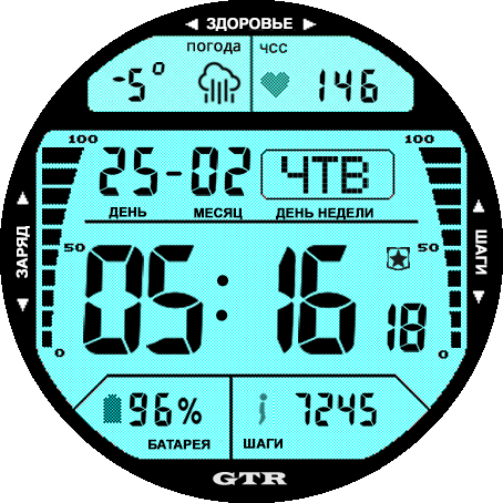 Digital_DashBoard_(mod2)