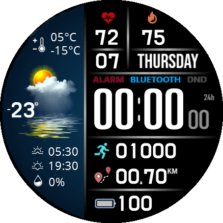 Weather station blue
