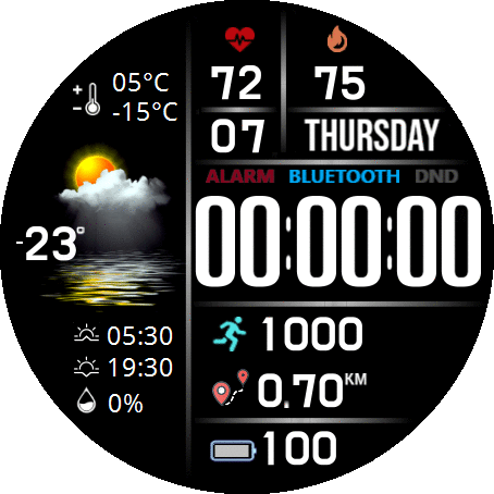 Weather station white