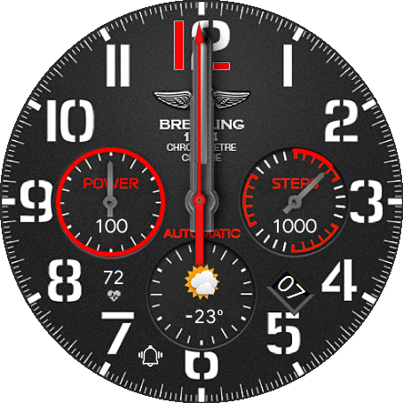 Breitling Red Adventure