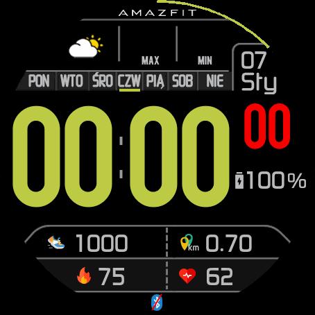 Focused Camo Red Seconds