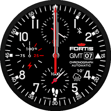Fortis GMT