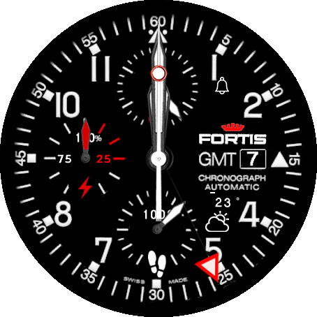 Fortis GMT