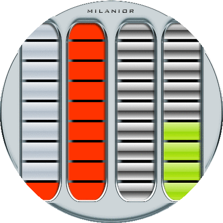 levelmeter clock for gtr2 by milanior