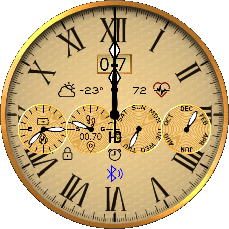 Steinhausen Quad Dial