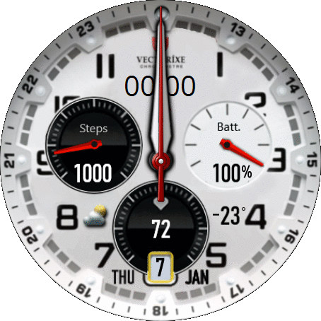 Vectorixe-Swiss Chron