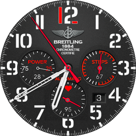 Breitling Adventure