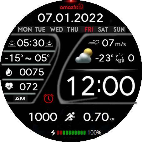 Digital Small Details V3
