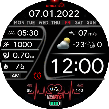 Digital Small Details