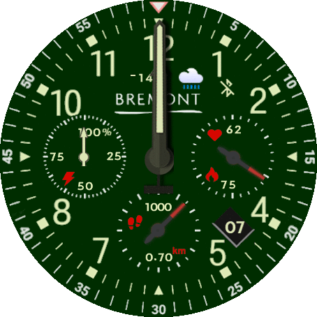 Bremont