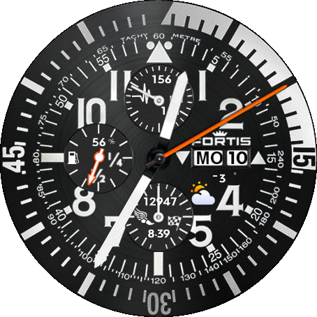 Fortis