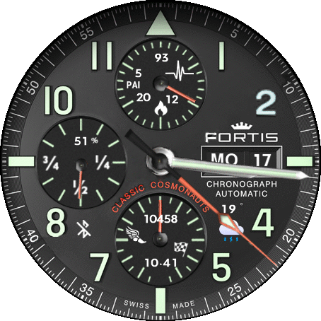 Fortis Cosmonauts