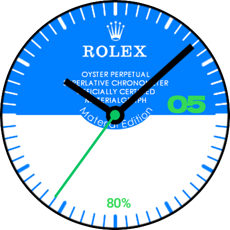 RolexMaterial1