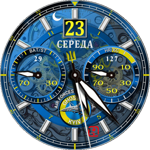 AD Pilot "Ghost of Kyiv" Edition