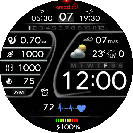 Digital Small Details V4