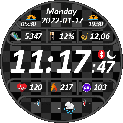 Pure digital with clear interface