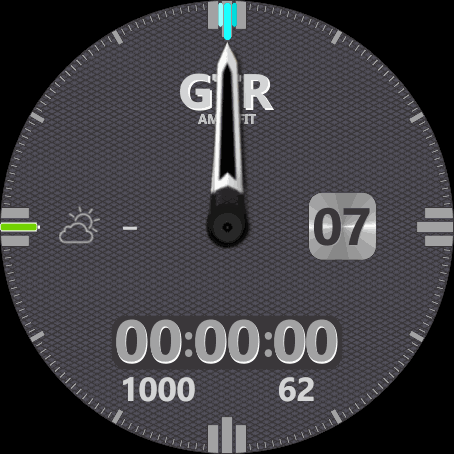 GTR 47mm Carbon