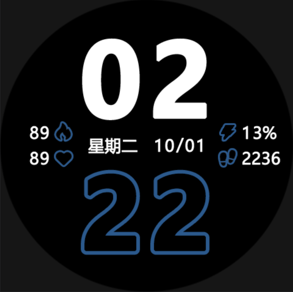 蓝色空心大数字