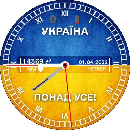 Ukraine watch GTR 2 (v2.0)