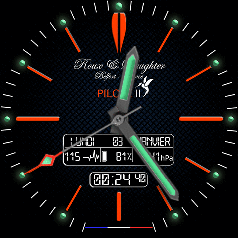 R&D pilote II (Fr version)