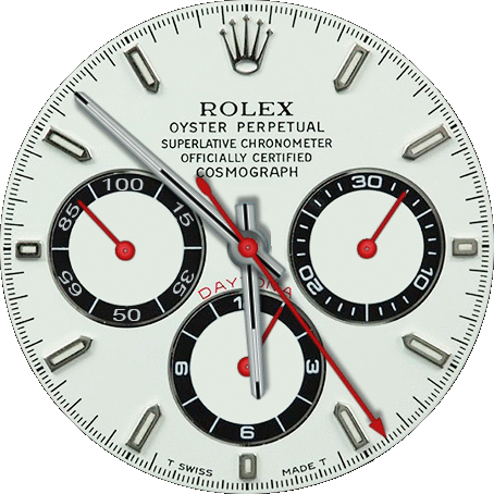 Daytona analog face 2