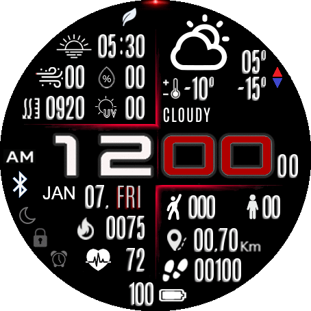 Information Overflow