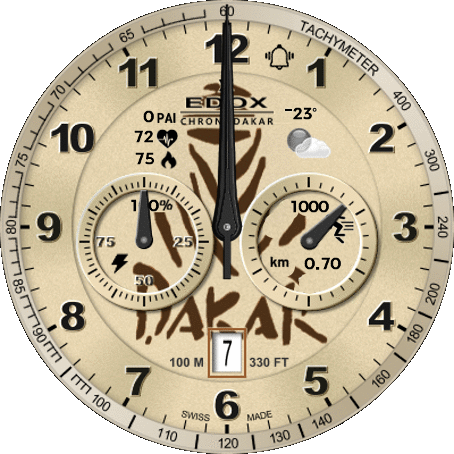 EDOX Chrono Dakar 2016