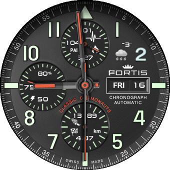 Fortis Consomonauts  with light AOD