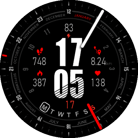 RZ217 PRO with minimal AOD