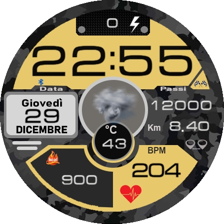 Military_WhatFaces_EM