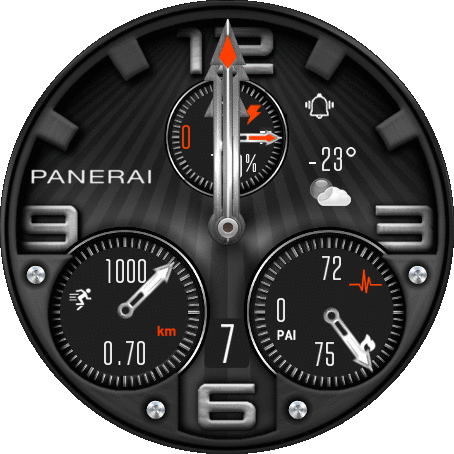 Panerai