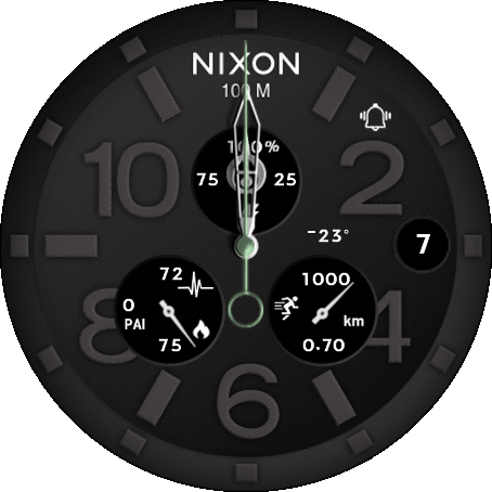 Nixon