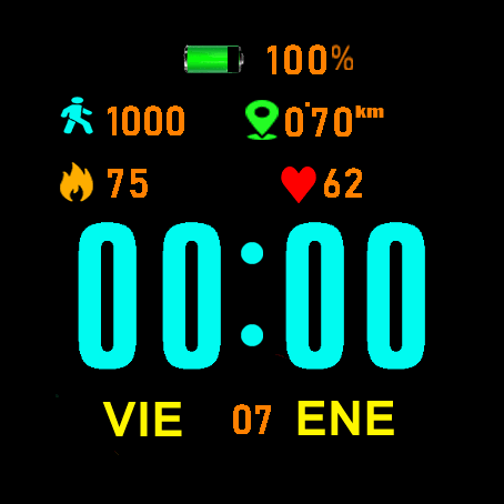 para la vista cansada