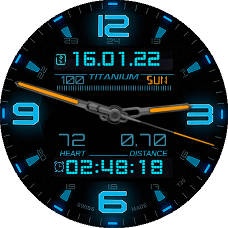 Titanium New V4 and V5