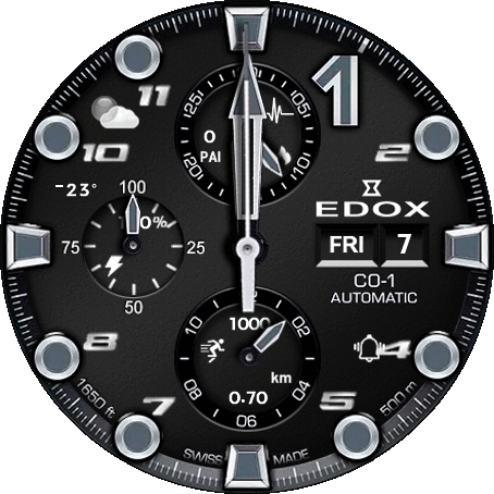 Edox Co-1