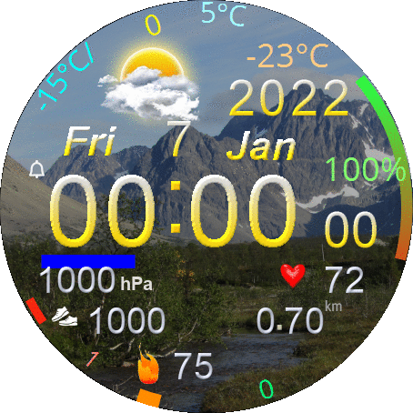 gold_lyngen_oma_en_fi