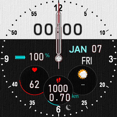 Digital Anaglog 2X　mod2