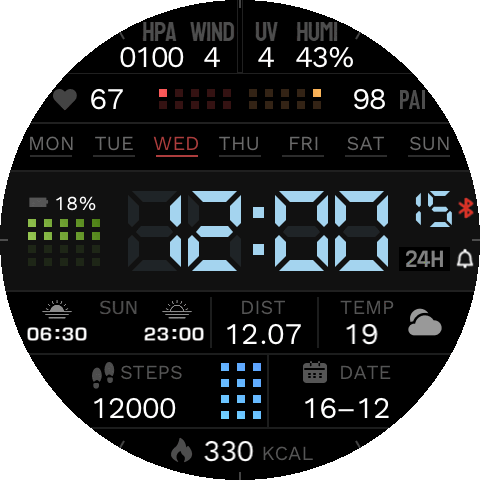 Multi-data-dial example 1 zepp