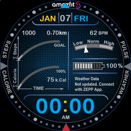 activity_graphs_v5_ariel