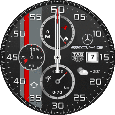 Tag Heuer AMG Special Edition