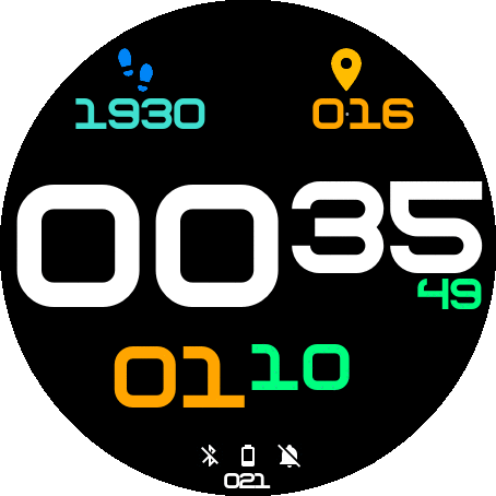 Minimal for older (GTR3/TREX2)