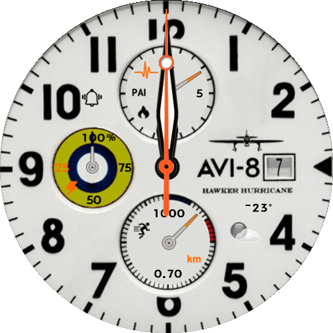 AVI Hawker HUrriicane