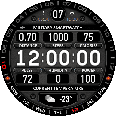 Military Tactics mod