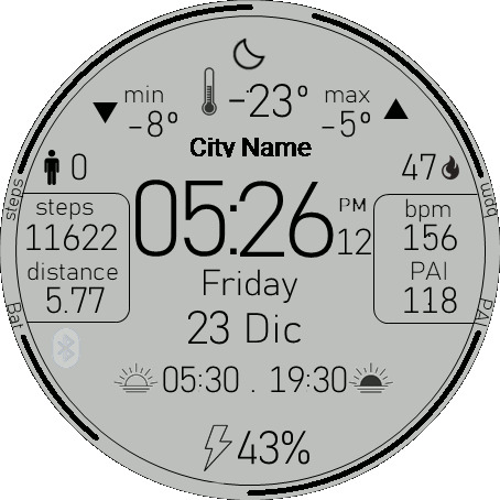 A2-005 Digital Multidata
